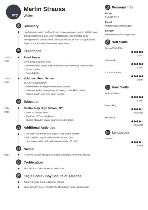 School resume nsw